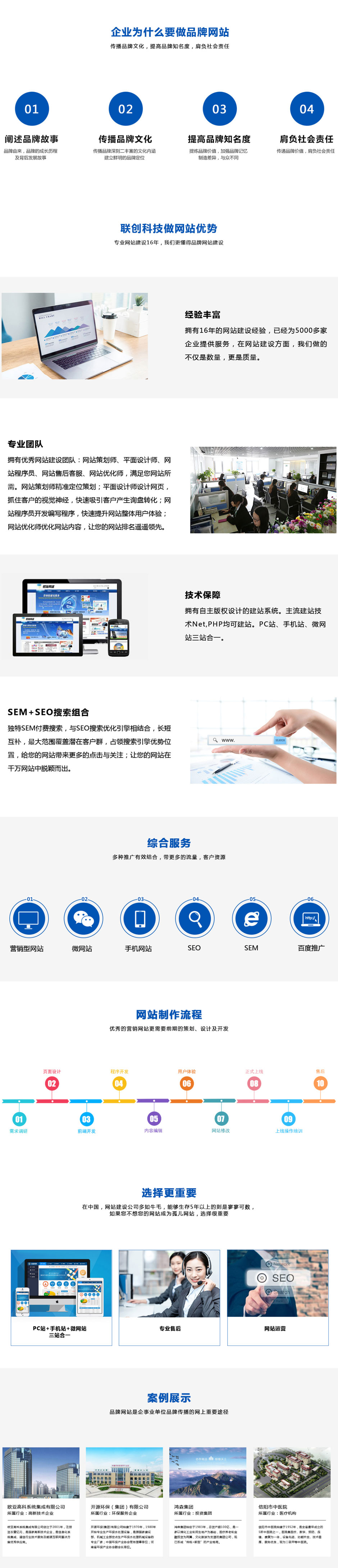 品牌型网站建设